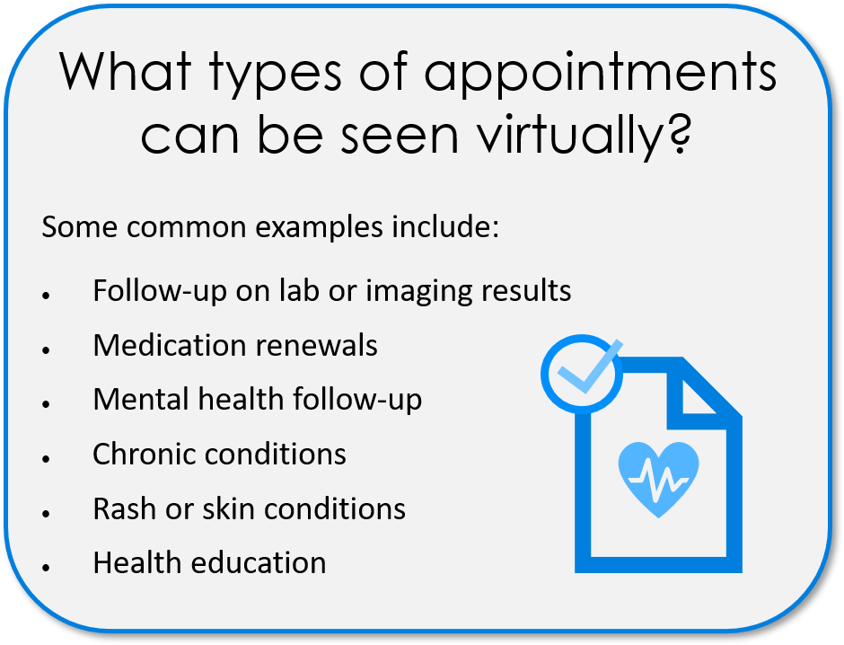 What types of appointments can be seen virtually?